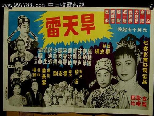 フィリス女子大学学士证书